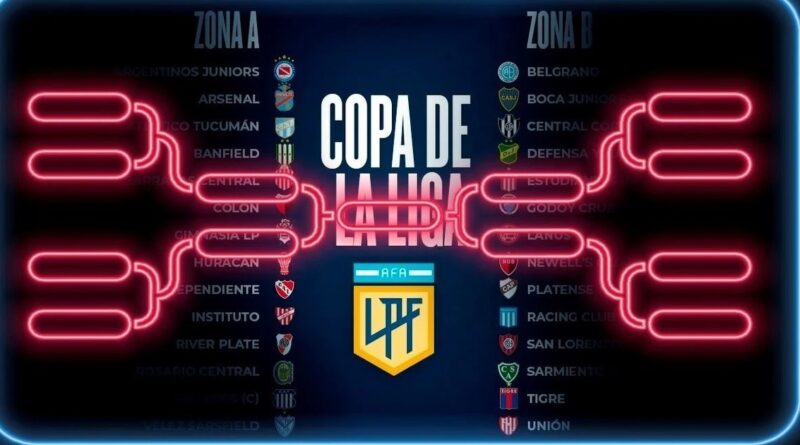 DÍAS Y HORARIOS CONFIRMADOS PARA EL COMIENZO DE LA COPA DE LA LIGA