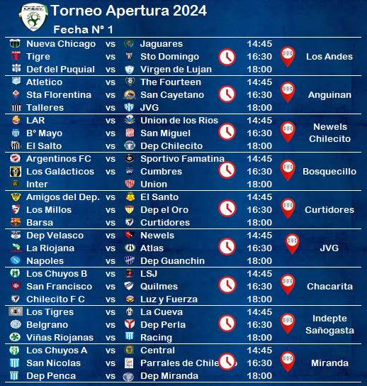 FÚTBOL SENIORS 2024: PROGRAMARON LA PRIMERA FECHA DEL APERTURA EN LAS TRES CATEGORÍAS