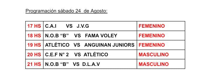 VOLEIBOL – TORNEO DE NEWELL´S: PARCIAL DISPUTA DE LA CUARTA FECHA