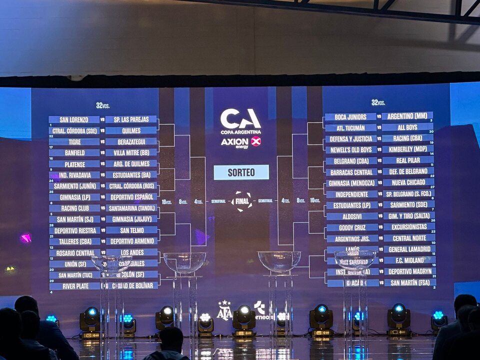 LIGA PROFESIONAL: EN EL 2025,  HABRÁ TORNEOS APERTURA Y CLAUSURA POR ZONAS