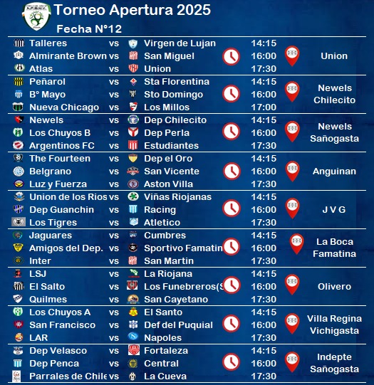 FÚTBOL SENIORS DE CHILECITO: CON CAMBIOS DE CANCHA, LOS PARTIDOS DE LA 12° FECHA