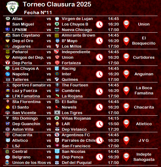 FÚTBOL SENIORS: FECHA 11 DEL CLAUSURA PARA EL SÁBADO