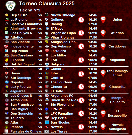 EL FÚTBOL SENIORS JUEGA LA NOVENA FECHA DEL CLAUSURA