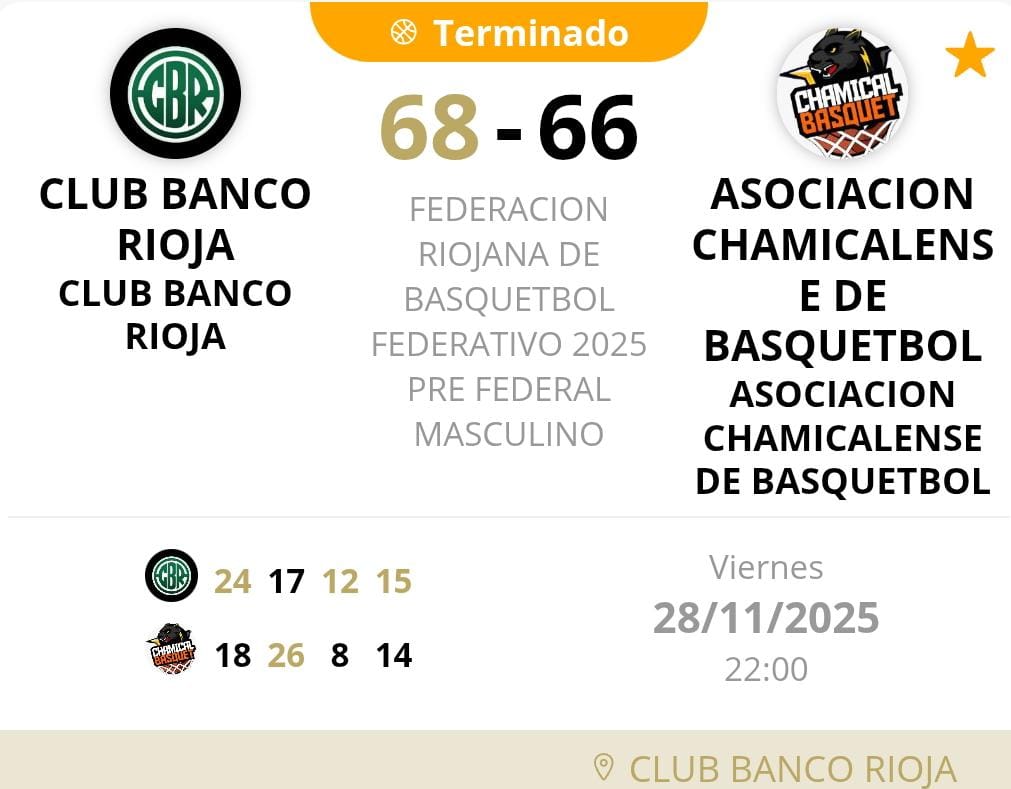 BÁSQUET – PRE FEDERAL: BANCO SE LLEVÓ LA PRIMERA FINAL ANTE CHAMICAL BASKET