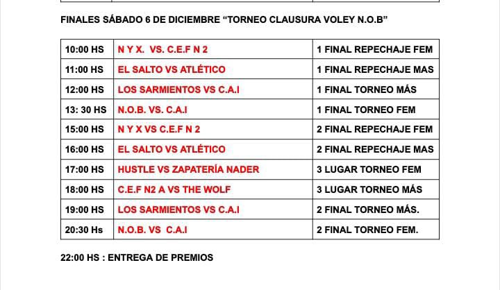 VOLEIBOL – TORNEO CLAUSURA 2025: JORNADA DE FINALES Y ENTREGA DE PREMIOS