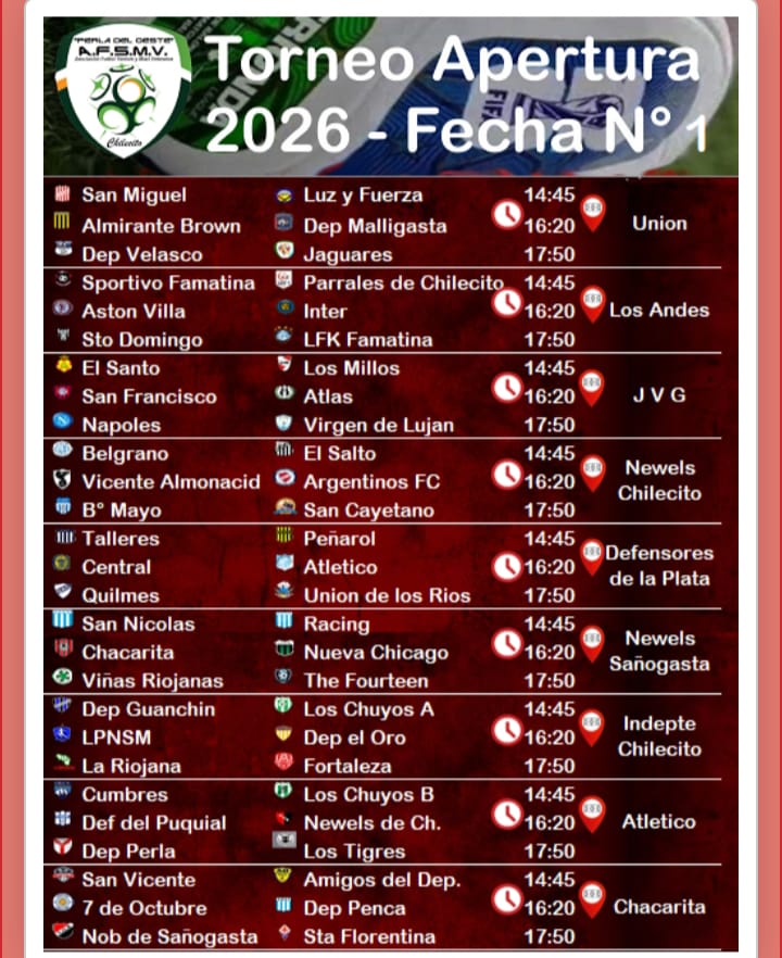 FÚTBOL SENIORS: COMIENZA EL SÁBADO EL APERTURA 2026