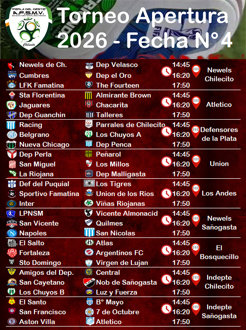 CUARTA FECHA DEL FÚTBOL SENIORS 2026 PARA EL SÁBADO