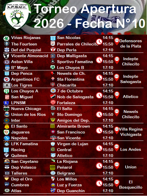 APERTURA 2026: LA PROGRAMACIÓN DE LA DÉCIMA FECHA DEL FÚTBOL SENIORS