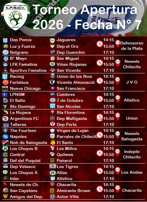 FÚTBOL SENIORS 2026: SE VIENE LA FECHA 7 DEL APERTURA
