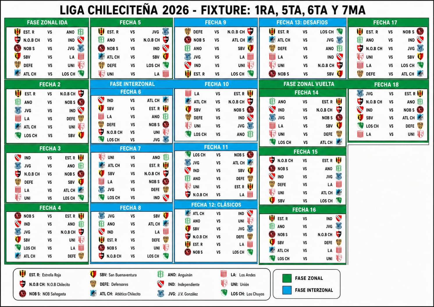 LIGA CHILECITEÑA 2026 : EL FIXTURE DE LAS 18 FECHA DE LA FASE REGULAR