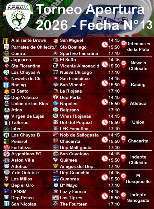 FÚTBOL SENIORS 2026: SE VIENE LA FECHA 13 EN LAS TRES CATEGORÍAS