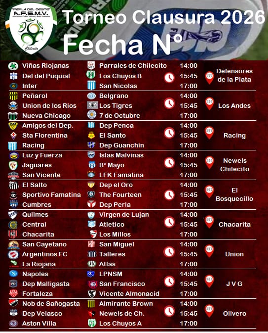 FÚTBOL SENIORS: COMIENZA EL CLAUSURA 2026 EN LAS TRES DIVISIONES