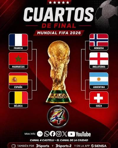 MUNDIAL 2026: CUARTOS DE FINAL CONFIRMADOS CON DÍAS Y HORARIOS