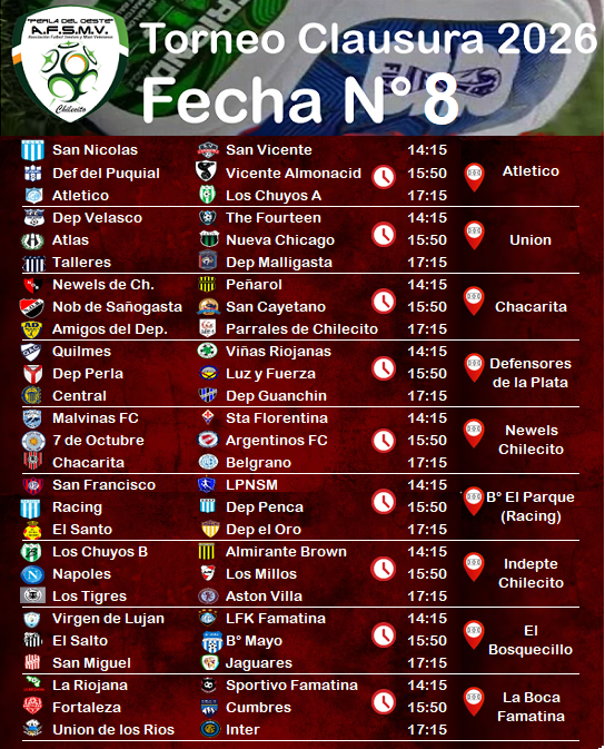 FÚTBOL: OCTAVA FECHA DEL SENIORS EN LAS TRES CATEGORÍAS