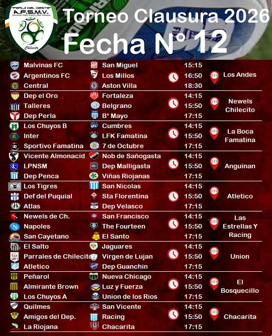 FÚTBOL SENIORS: JUEGAN LA FECHA 12 EN LAS TRES DIVISIONES